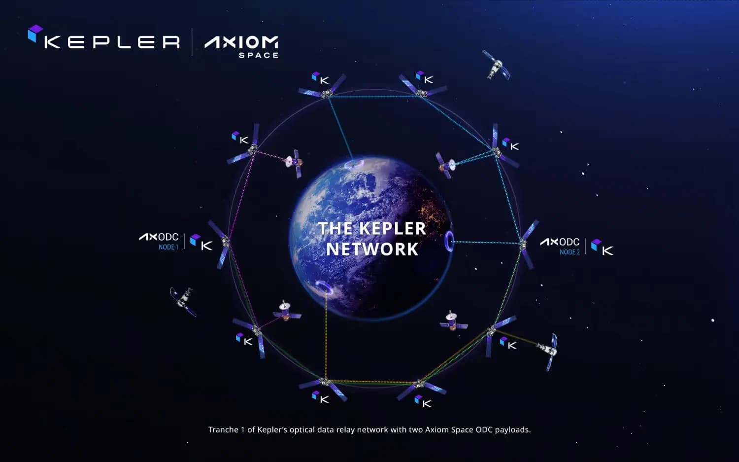 Official Axiom Space and Kepler ODC network concept